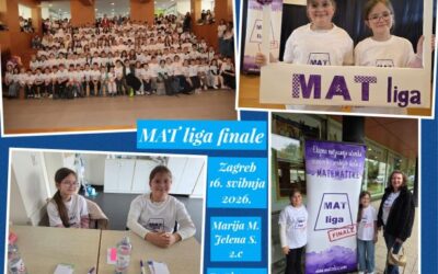 MAT liga – finale